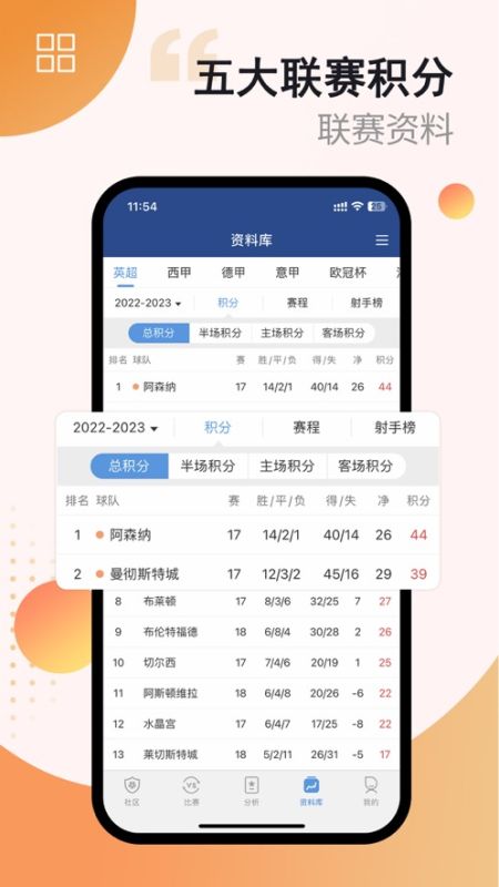 籃箭體育足球比分預(yù)測(cè)