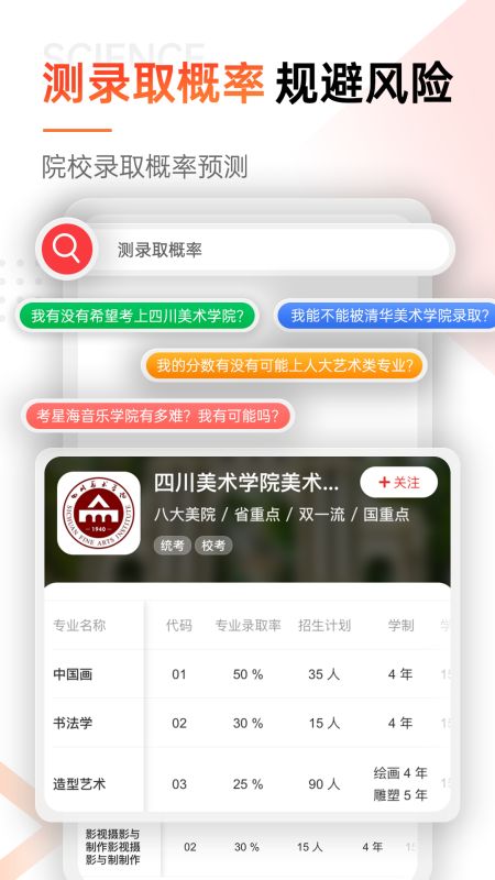 優(yōu)藝考