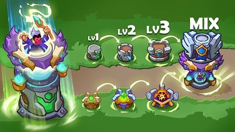 國防之王戰場前沿(King of Defense Battle Frontier)