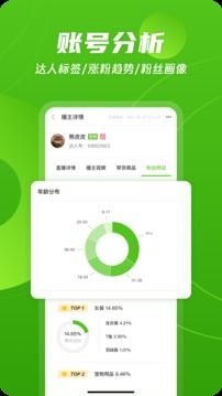 飛瓜數(shù)據(jù)
