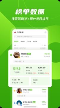 飛瓜數(shù)據(jù)