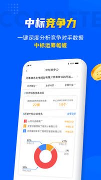 乙方寶招標