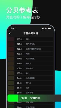 分貝測(cè)試儀