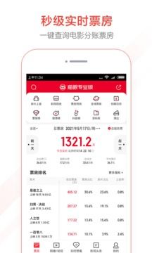 貓眼專業版實時票房