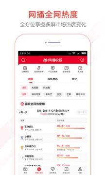 貓眼專業版實時票房