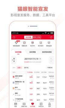 貓眼專業版實時票房
