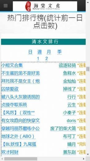 海棠線上文學(xué)城