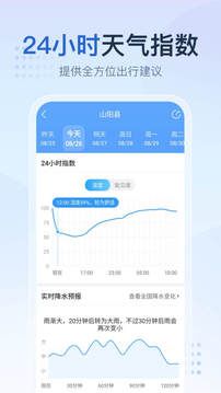 天氣預(yù)報2345天氣王