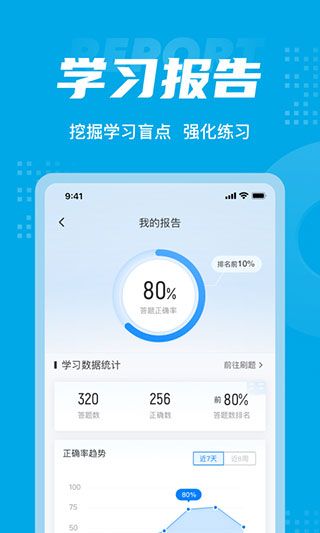 電工考試免費模擬系統