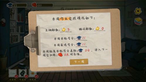 作業瘋了