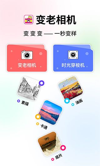 變老相機