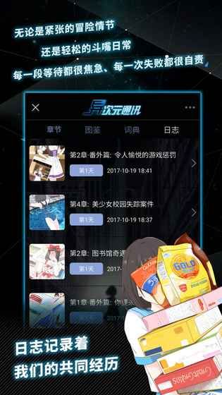 異次元通訊