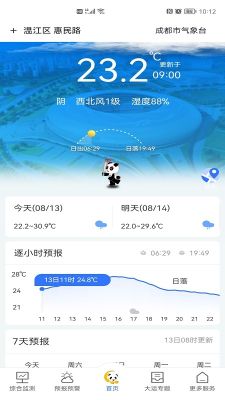 成都氣象