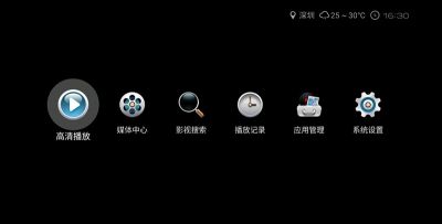 私人影院播放器app哪個好