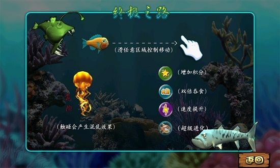 大魚吃小魚