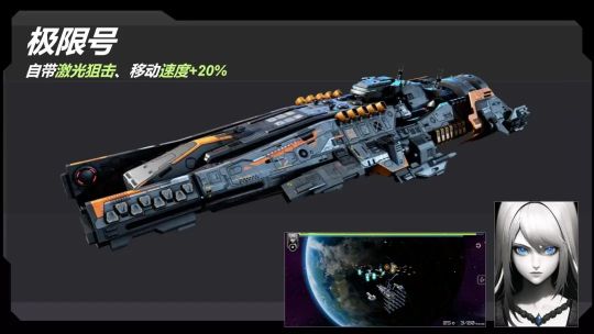 星戰實驗室