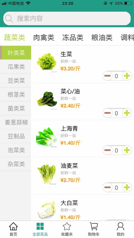 批菜網