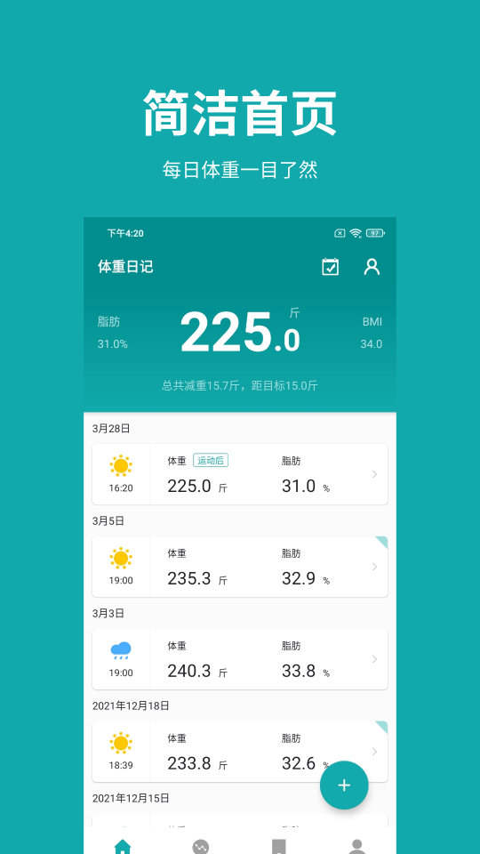 體重日記