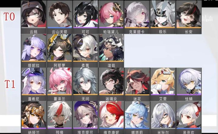 環(huán)行旅舍全角色強(qiáng)度排行