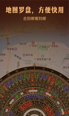 手機正宗風水羅盤