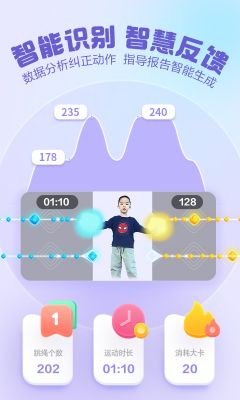 洪恩愛運動