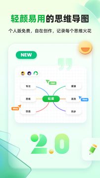 知犀思維導(dǎo)圖