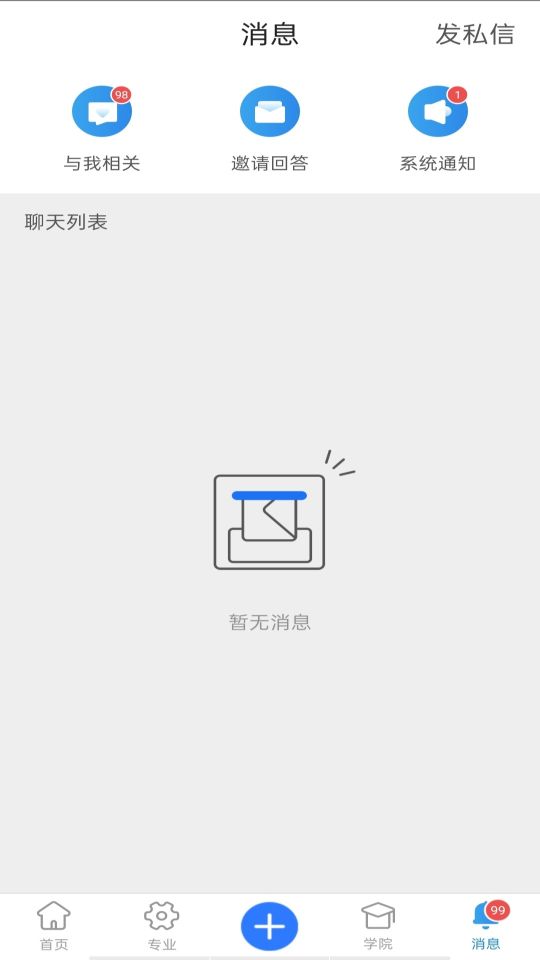 技術(shù)鄰