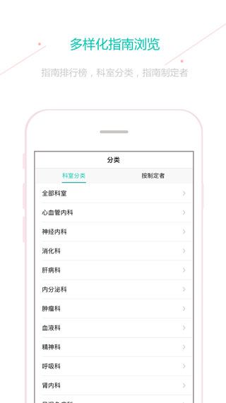 臨床指南