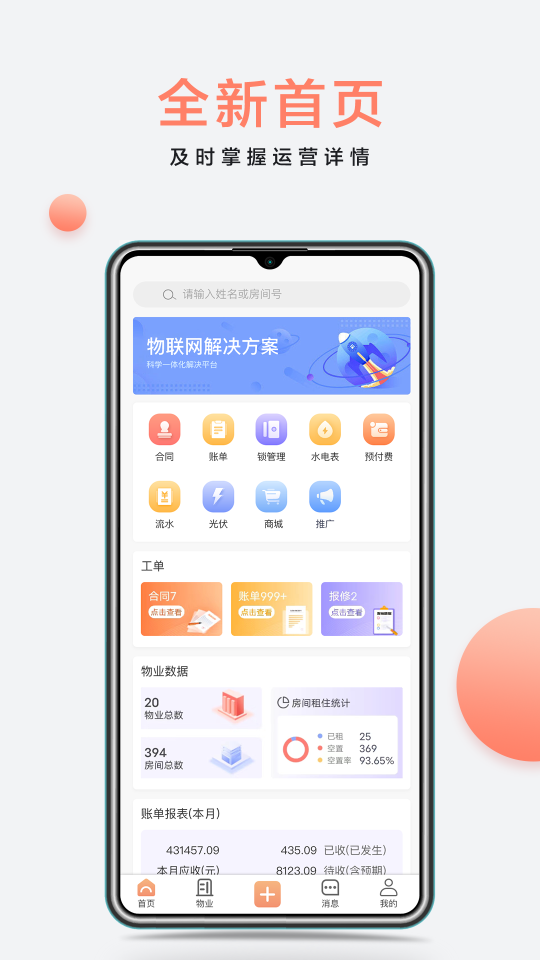 房利來
