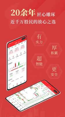 通達信