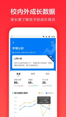 家長通