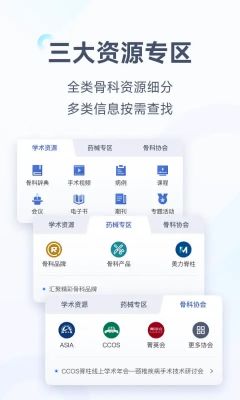 唯醫(yī)骨科