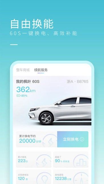 睿藍汽車
