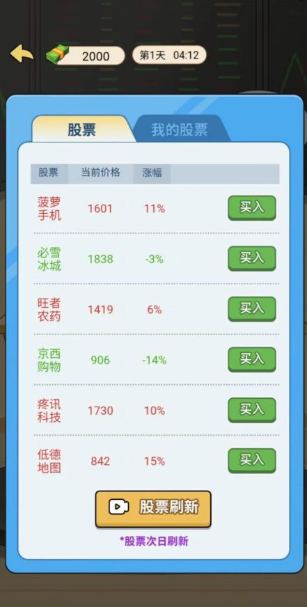 豪門少爺歷險記游戲