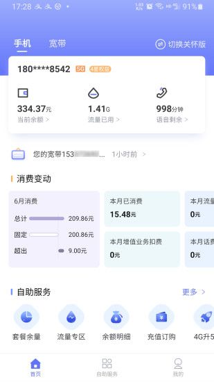 10000社區