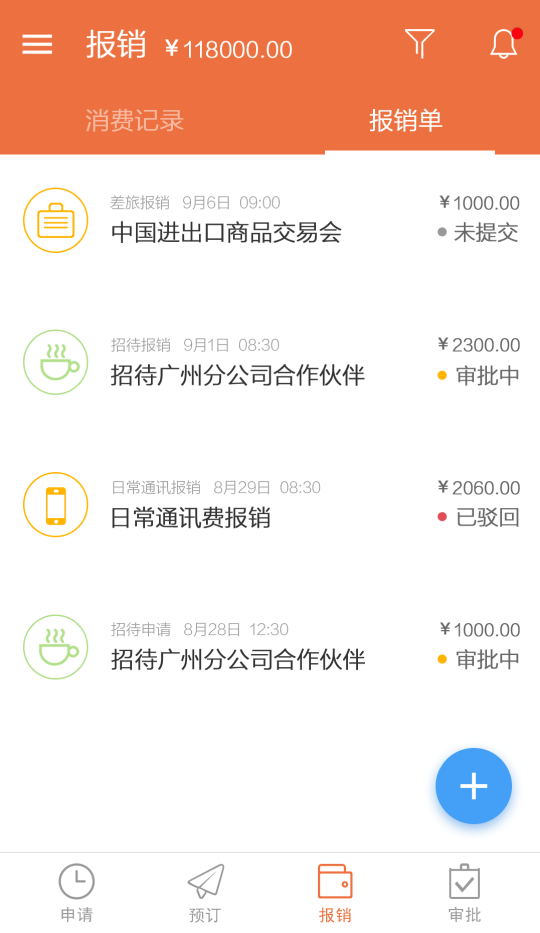 紅橘微財務