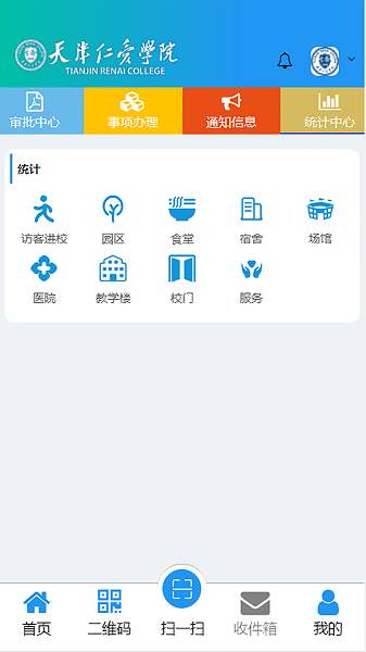 智慧仁愛