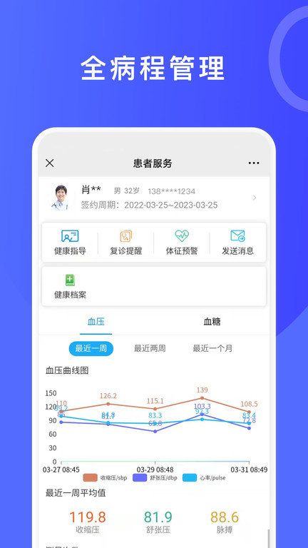 醫信平臺