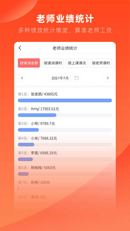 治學