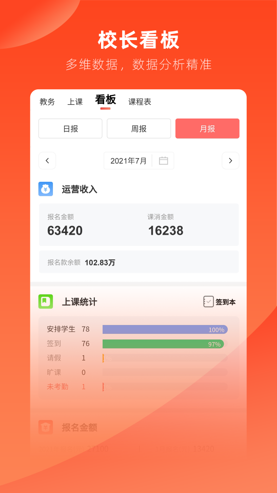 治學