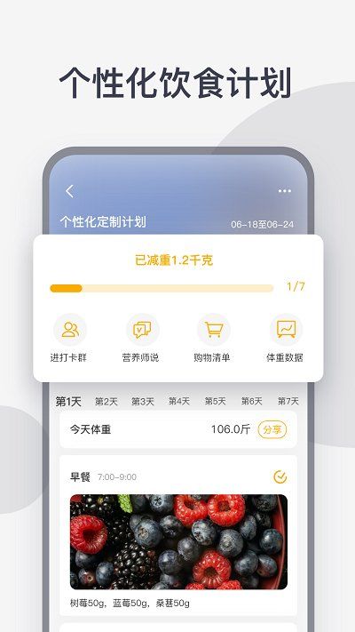 計(jì)食器