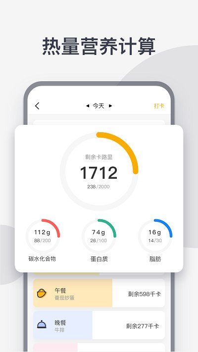 計(jì)食器