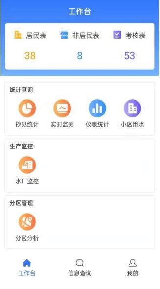 匯中智慧水務