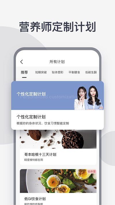 計(jì)食器