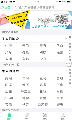 經絡穴位圖解