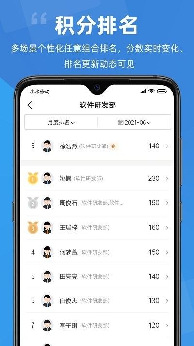 點(diǎn)贊積分