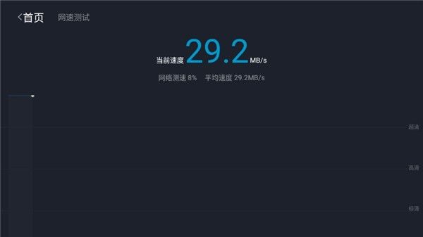 沙發電視助手