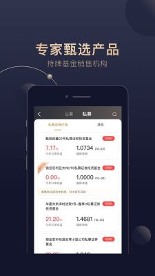 洪泰財富