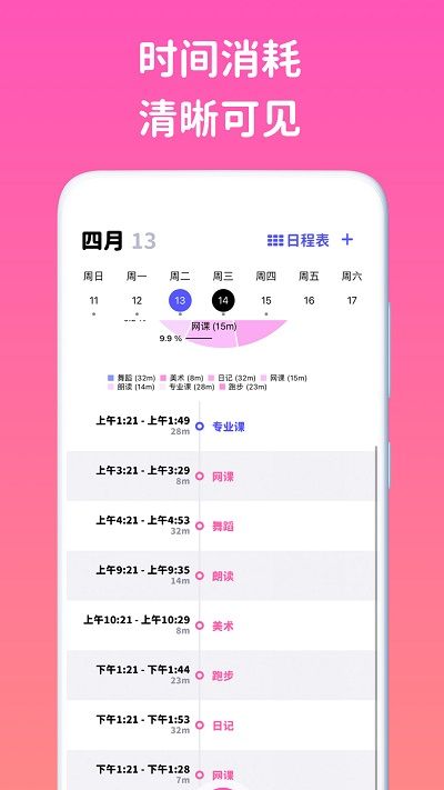 看見時間(CubiTime)