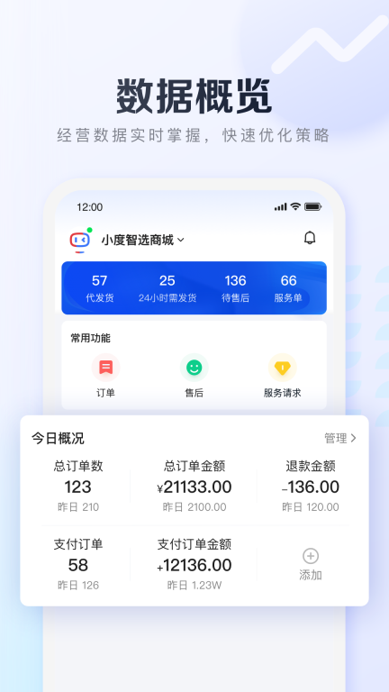 基木魚開店